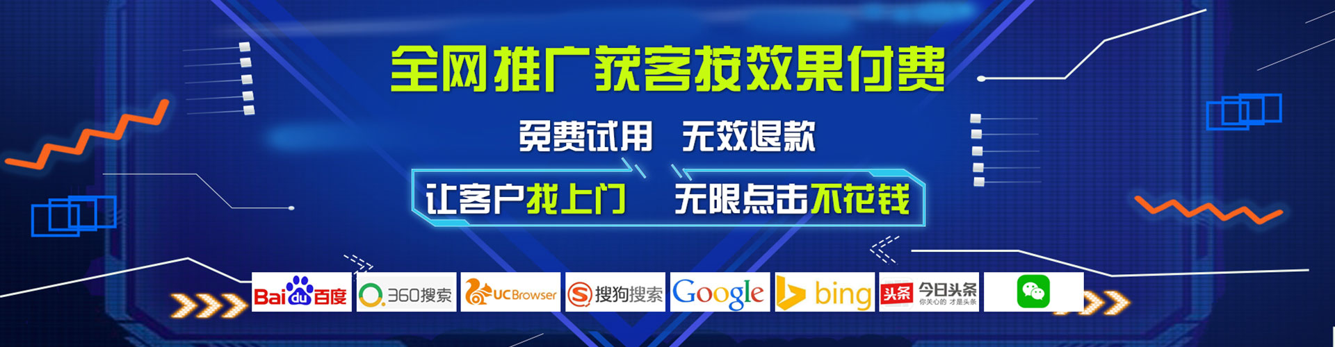 大英百度sem